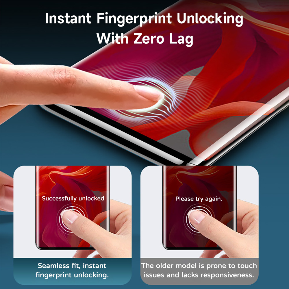 ฟิล์มกันรอยไฮโดรเจล 2-5 ชิ้น ส - Flexible Tpu Film บทวิจารณ์และราคา