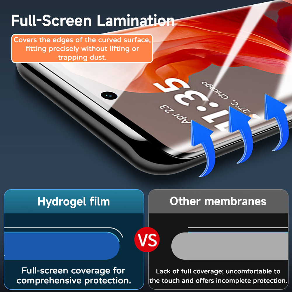 ฟิล์มกันรอยไฮโดรเจล 2-5 ชิ้น ส - Flexible Tpu Film บทวิจารณ์และราคา