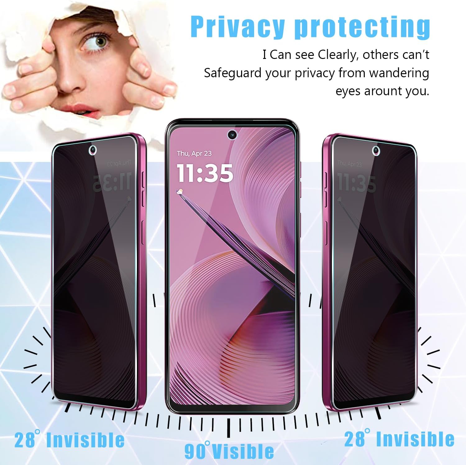 [2 แพ็ค] สำหรับโมโต จี 5 จี 20 - Privacy Filter 2Pack บทวิจารณ์และราคา