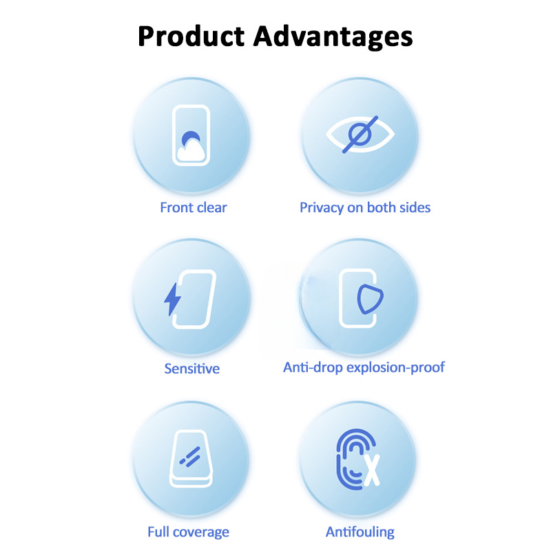 2Pcs Anti-Spyป้องกันหน้าจอความ - Realme C67 บทวิจารณ์และราคา
