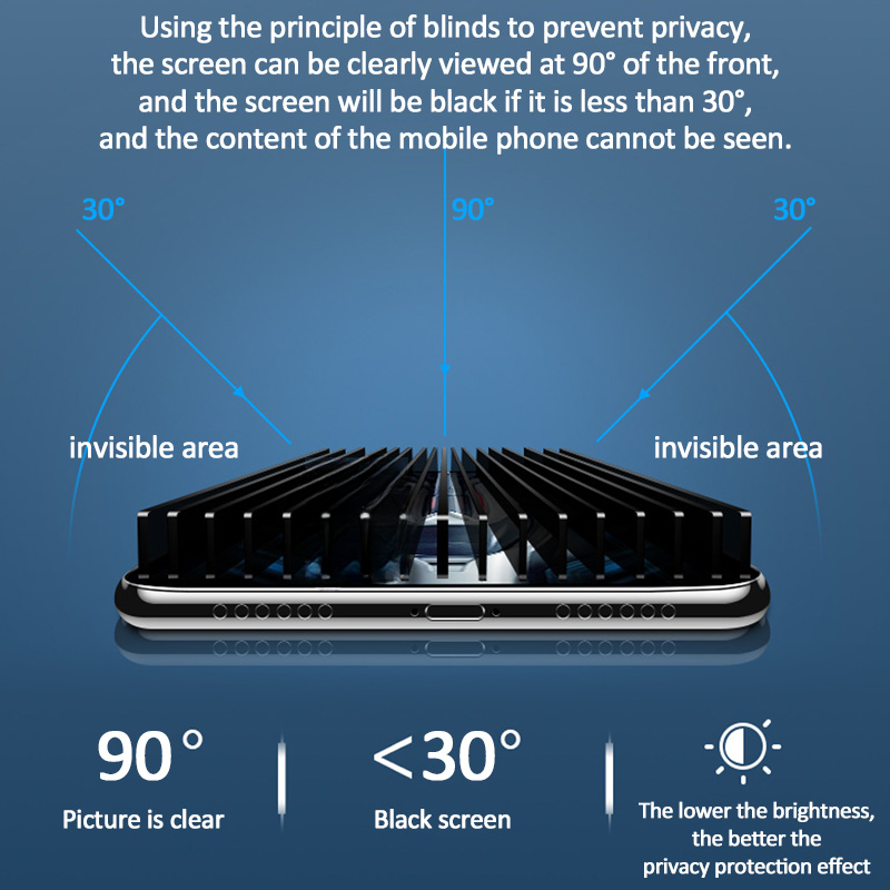 2Pcs Anti-Spyป้องกันหน้าจอความ - Realme C67 บทวิจารณ์และราคา